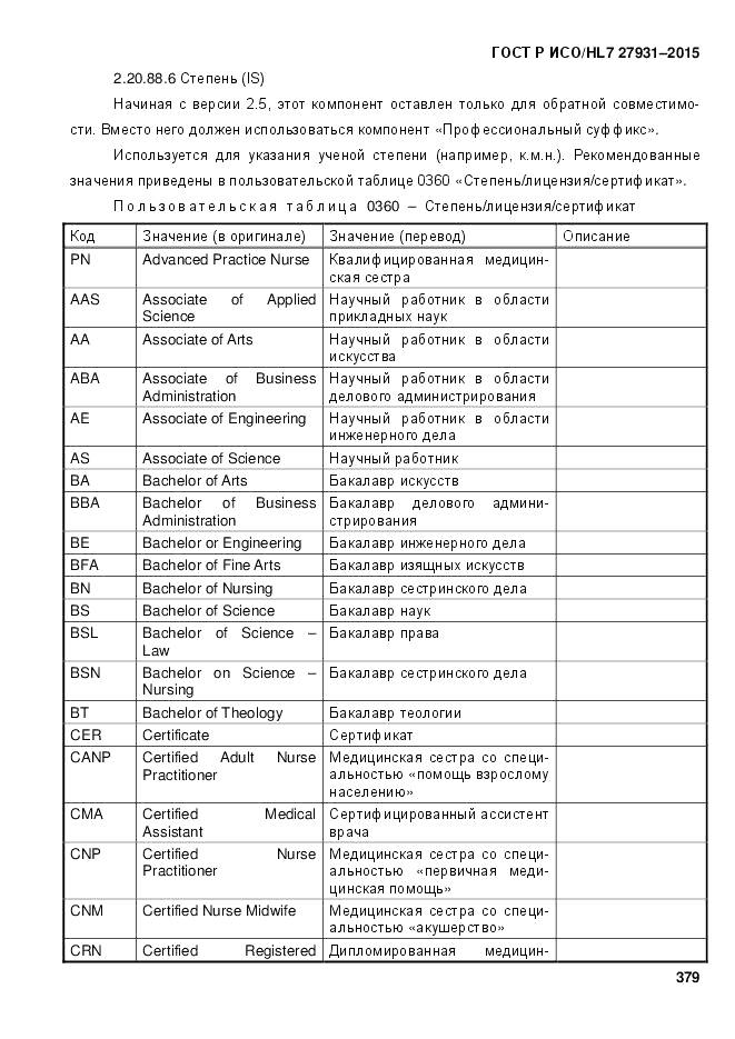 ГОСТ Р ИСО/HL 7 27931-2015, страница 386